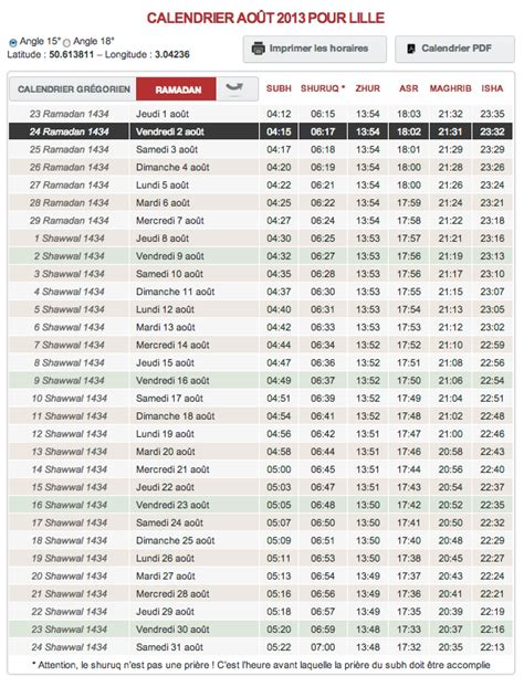 √ Horaires de Prière PERPIGNAN 66000